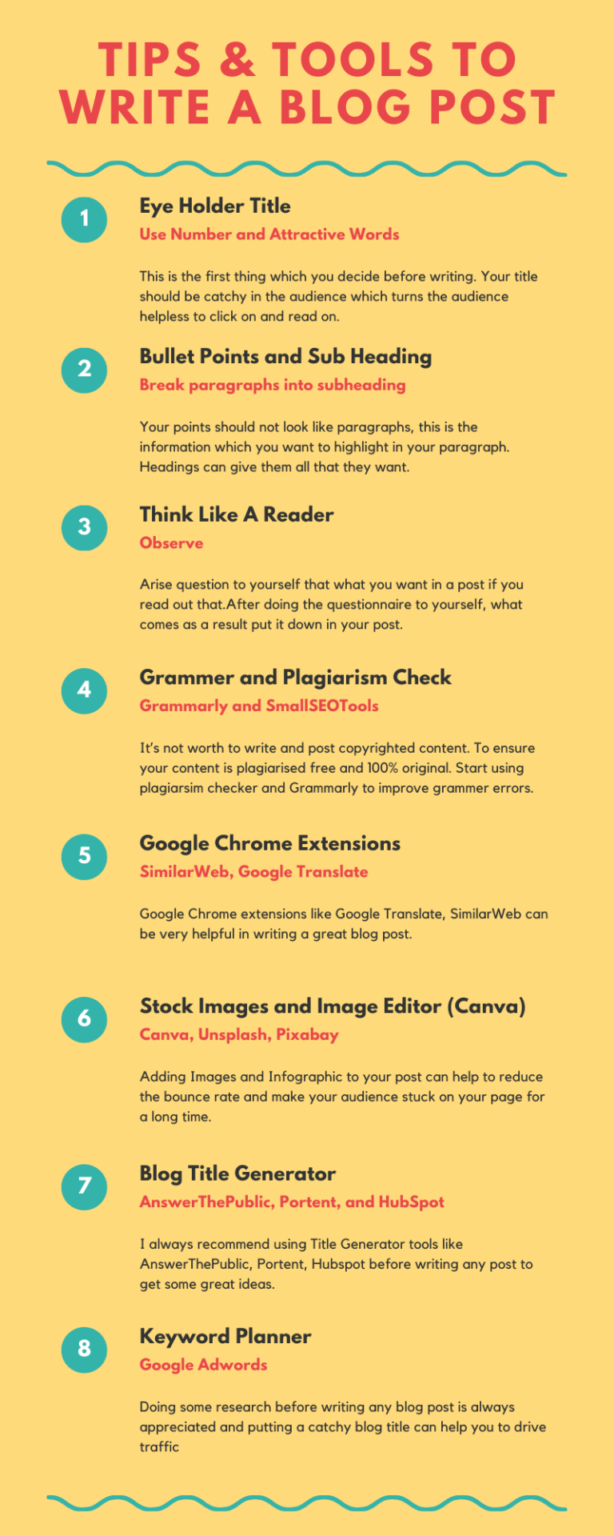 How To Write A Blog Post - 15+ Tips & Tools - TheBloggingTime