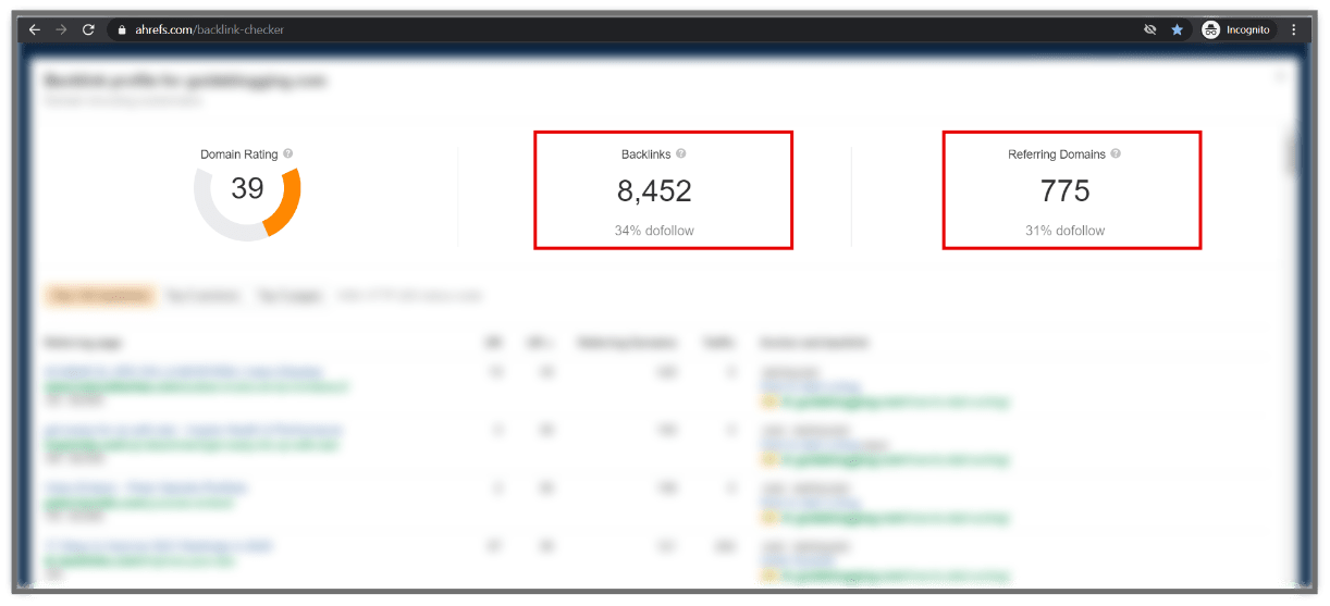 check backlink ahrefs