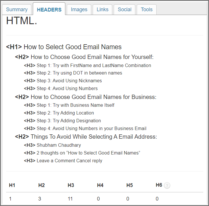 SEO-Meta-Chrome-Extension "heading distribution"