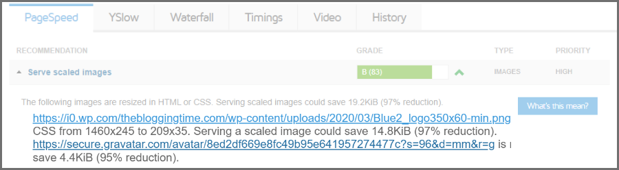 Serve-Scaled-Images-Gtmetrix